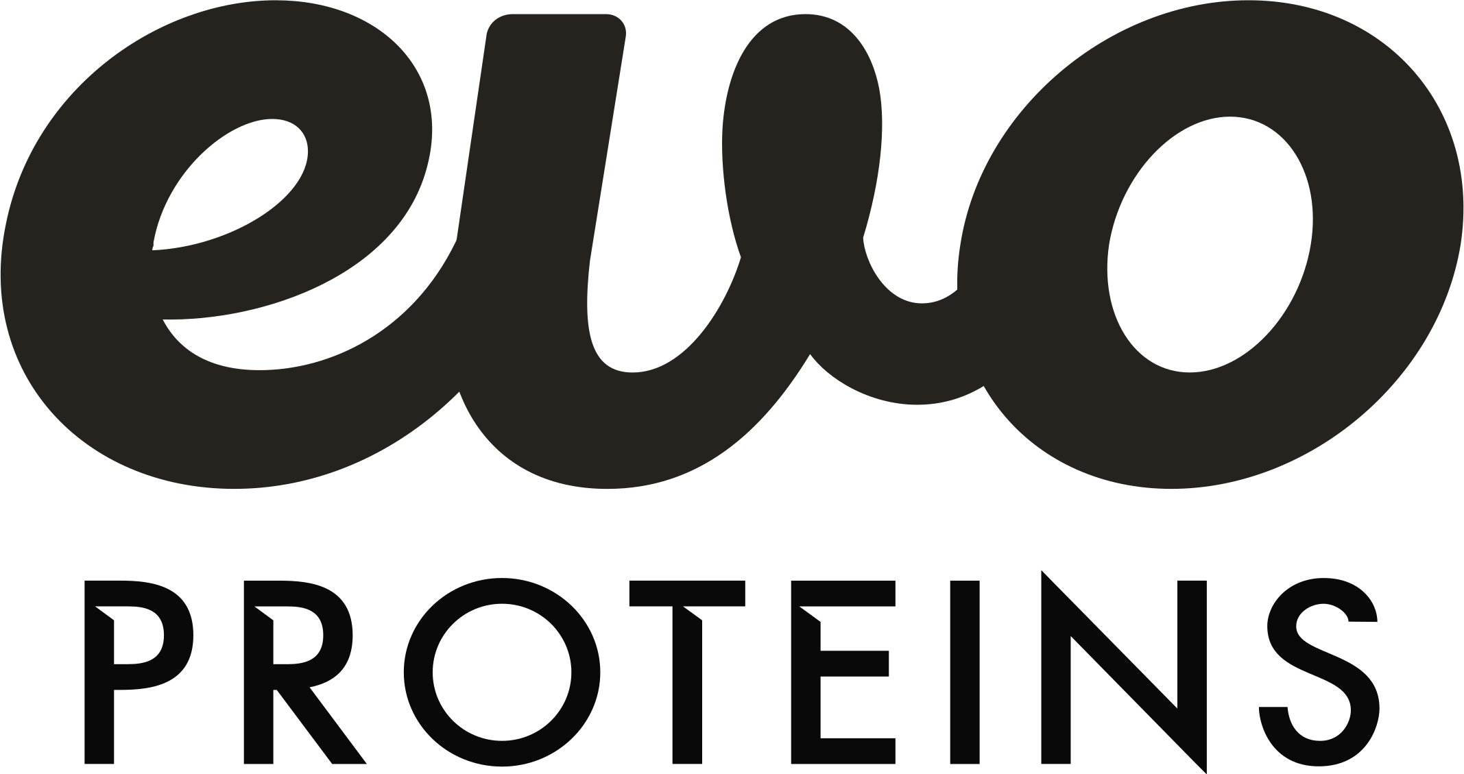 Evo Proteins Logo
